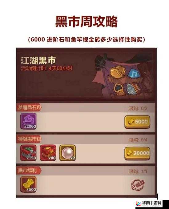 咸鱼之王黑市周买什么？咸鱼之王黑市周玩法介绍