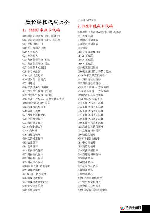 成品短视频代码推荐大全包含哪些及相关介绍