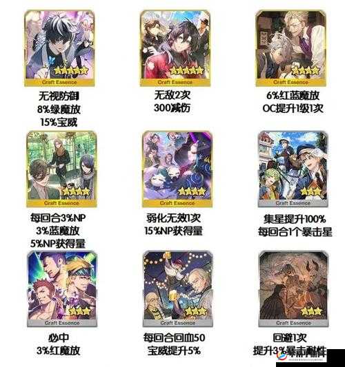 FGO活动奖励礼装白色庭园属性与技能介绍