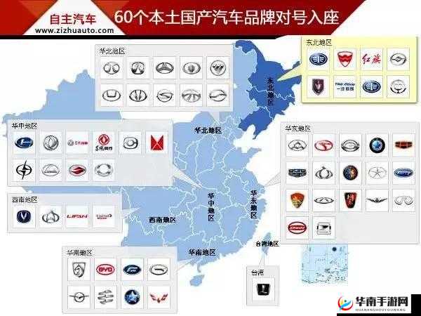 国产一区二区区别：功能与特点各异