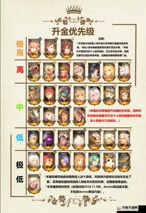 万象物语打折技能书购买顺序指南