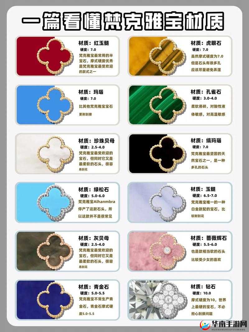 江教授的日常生活-1：一天的开始