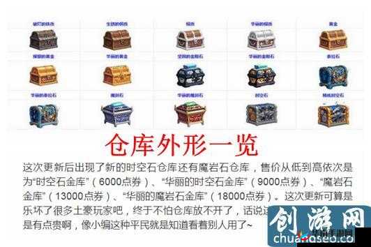 探究 DNF 手游金库在游戏中的重要作用及实际用途详情