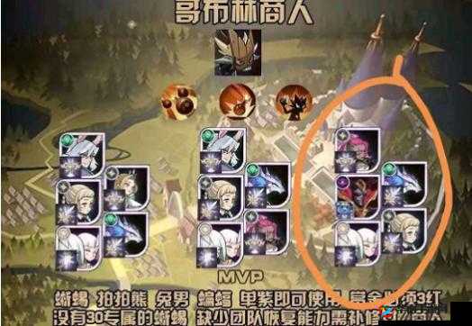 剑与远征哥布林商人阵容推荐