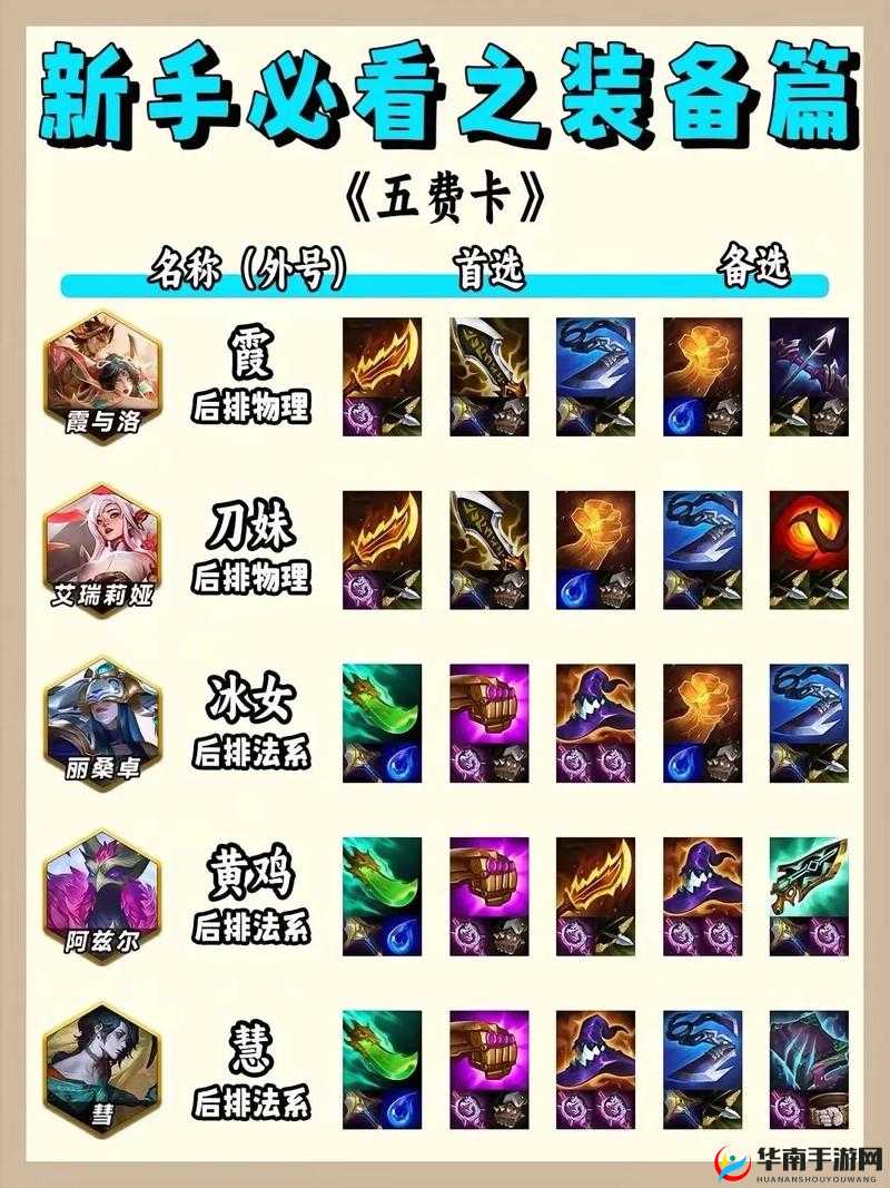 《金铲铲之战S7：冒险星界射阵容攻略，轻松上分》