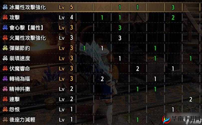 怪物猎人曙光攻略：全品质精气琥珀获取详解与技巧分享MHR曙光游戏全品质精气琥珀获取途径揭秘