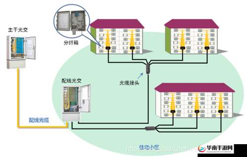 小扫货水能么多叫出来骨科新增多个线路解答：线路详解