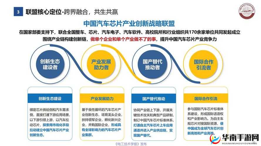 国产产品与亚洲产品：机遇与挑战