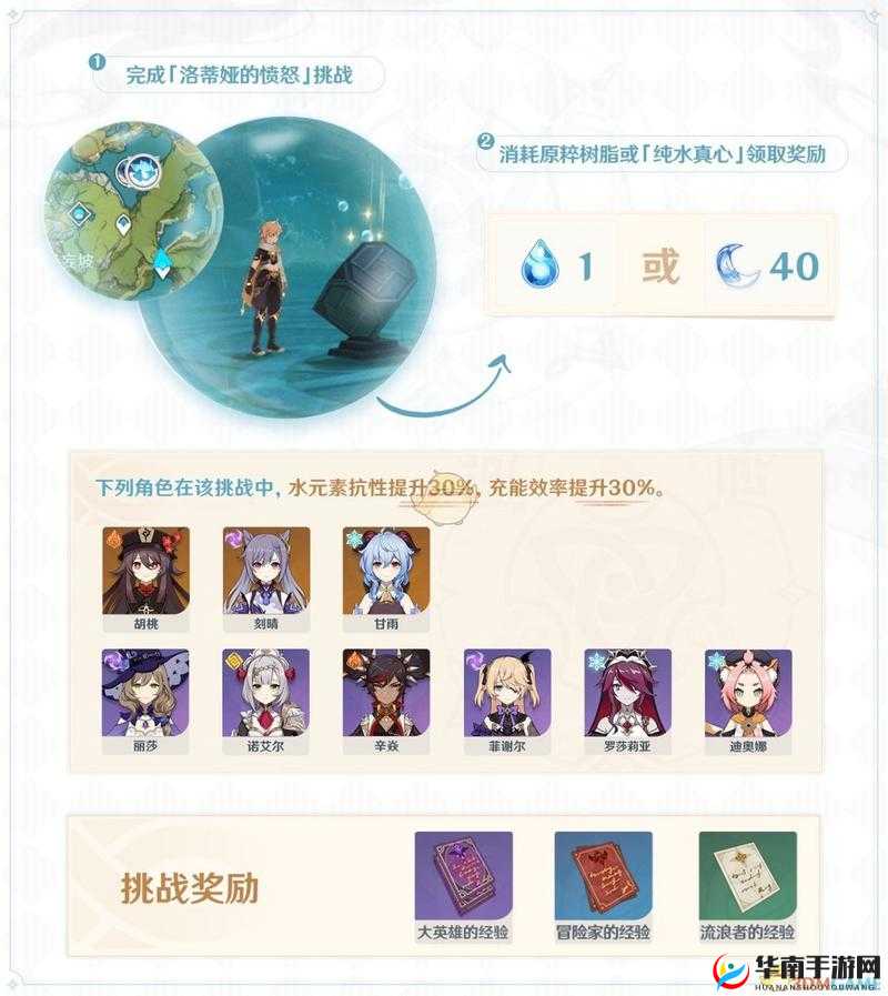 原神洛蒂娅愤怒挑战攻略：高效击败BOSS洛蒂娅实战指南