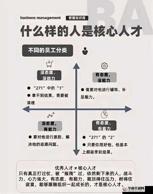 公司员工多人性格特点应对策略探讨