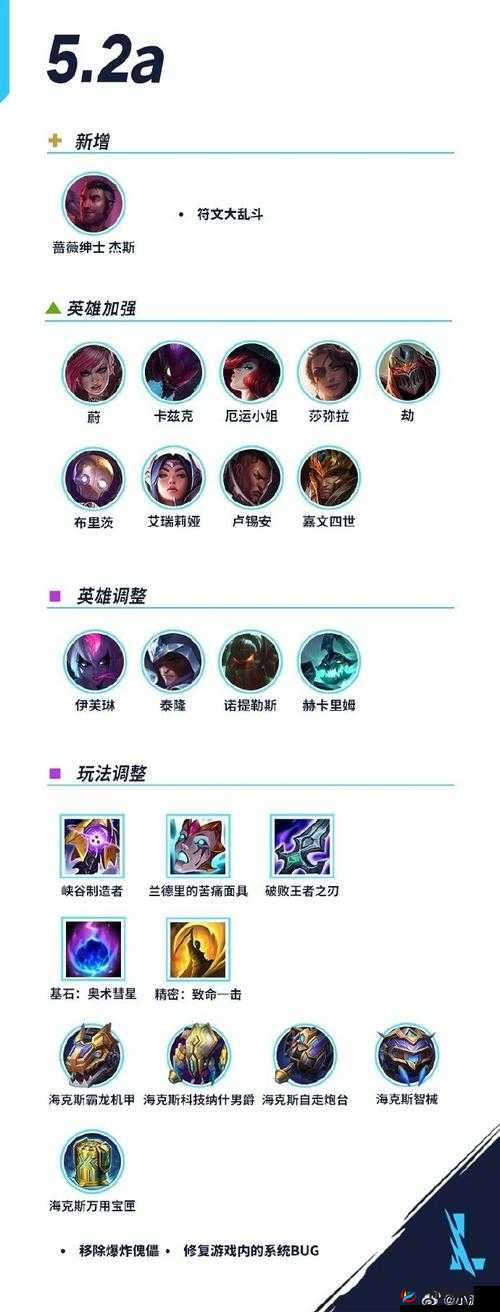 英雄联盟手游全英雄攻略指南 助你快速上手畅玩峡谷