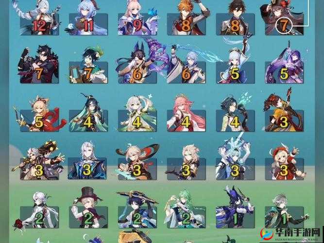 原神2.6版本复刻角色览及详细介绍：全新版本复刻角色汇总解析