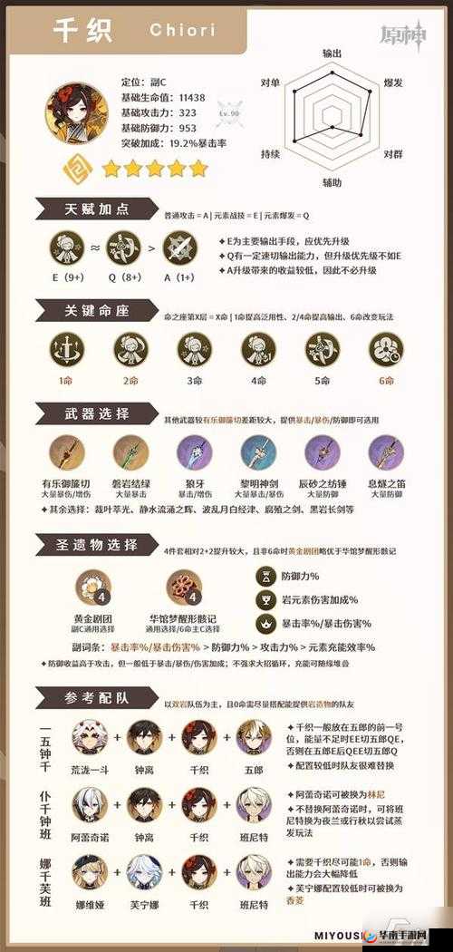 方灵田曜砂获取详解：全方位攻略指引