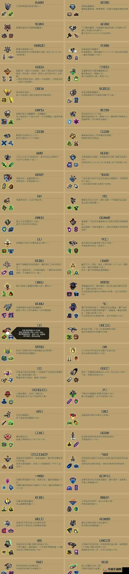 通神榜神通圆满成就解锁攻略及完成方法大揭秘