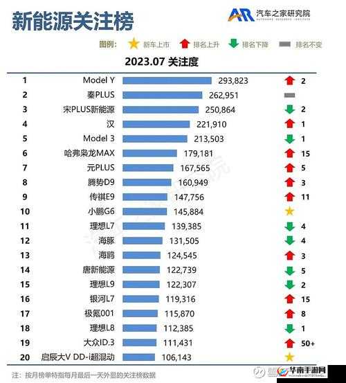 国产一产二产三精华水果派频道人气火爆持续高涨