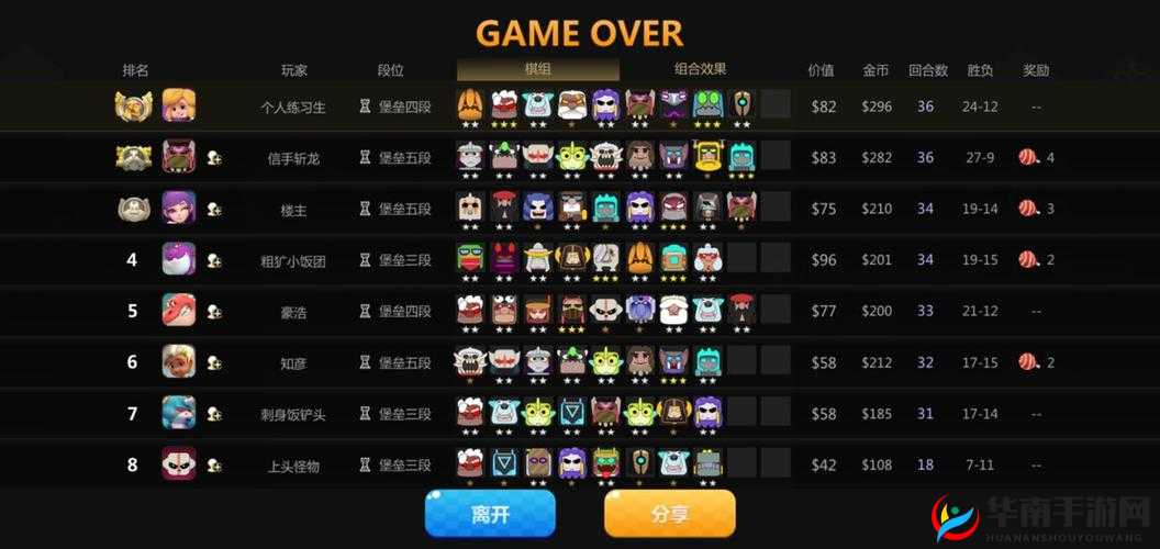 自走棋中三猎人阵容的强大魅力与无敌策略全解析