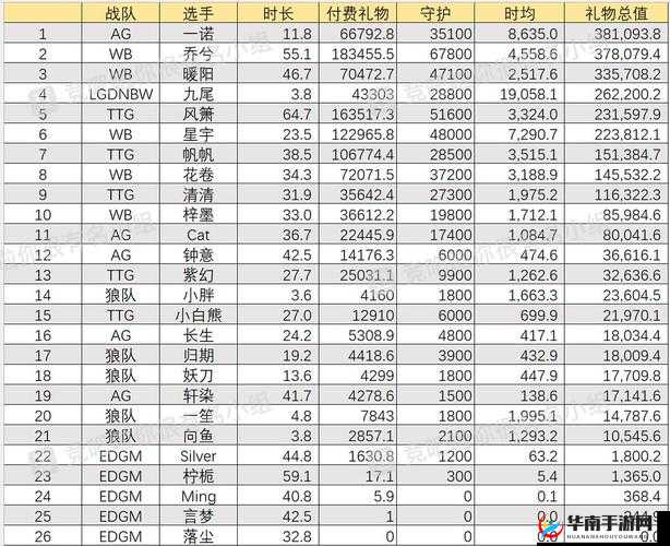 银河战队游戏基础配置需求详解：最低配置览，游戏运行流畅体验攻略