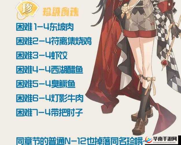 食物语食魂掉落关卡详细汇总一览无余全知道