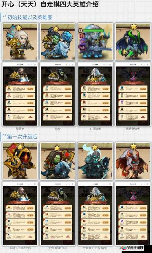 自走棋中如何将英雄顺利快速有效地升级到三级的方法技巧