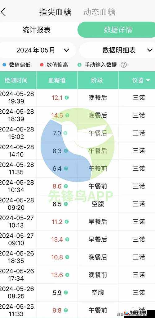 十大禁止下载安装应用：需谨慎远离的软件清单