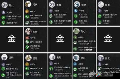 全面战争国金系武将技能与金属性效果攻略