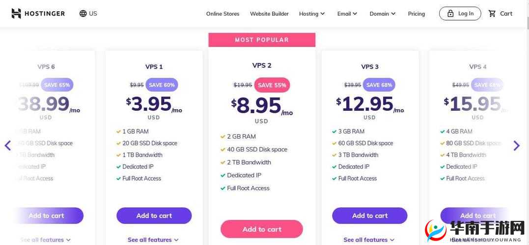 欧美 VPS 与 Windows 性能比较：选哪个更好？