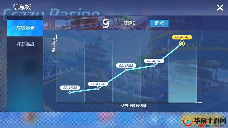 跑跑卡丁车手游中赛道 9 高效跑法秘籍与技巧大揭秘