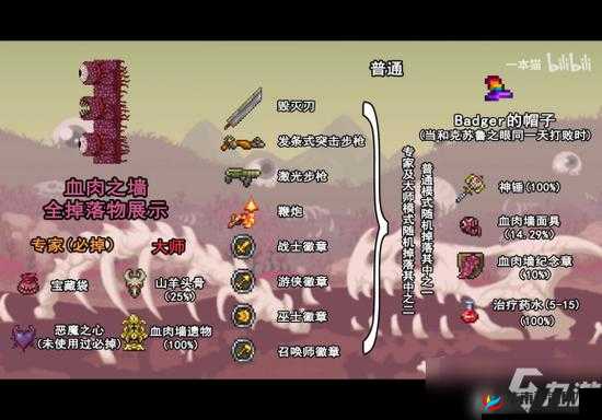 泰拉瑞亚：巨人之眼来袭，解锁新地图与boss挑战