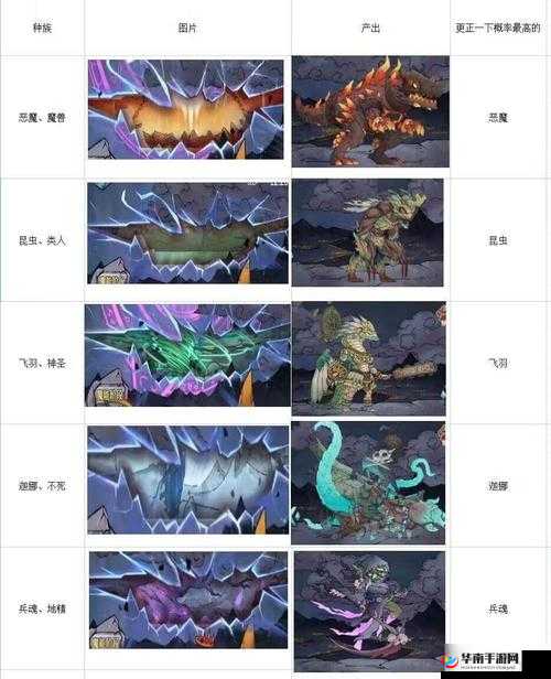 辐射4拆迁队开局玩法解析与攻略