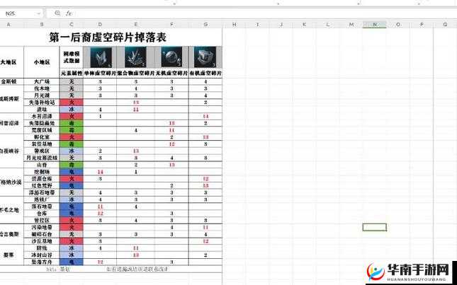 诛仙手游苍松道人碎片获取攻略：全面解析苍松道人碎片来源与获取途径