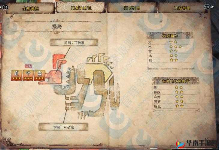 怪物猎人世界搔鸟风笛II全面解析:属性特征素材介绍及图鉴大全