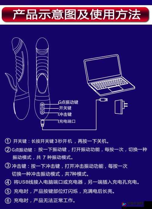 女性电动伸缩器的正确用法