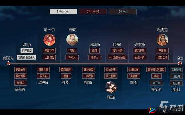 达成柴堆白色琉特琴荣誉之路：全面攻略指南揭秘成就达成之道