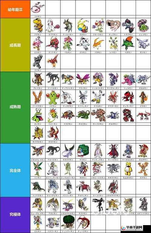 数码宝贝绝境求生自由亚基利兽入队的详细方法全面解析