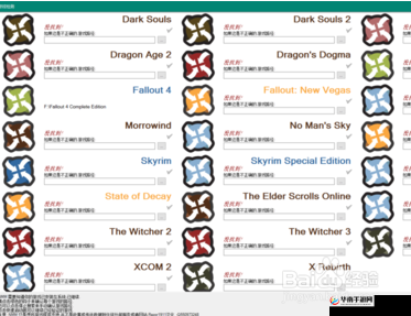 辐射4mod安装教程：步步教你如何安装mod