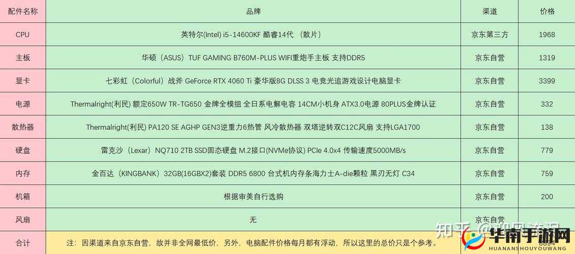 最后次呼吸游戏电脑配置需求揭秘：最低配置要求览表