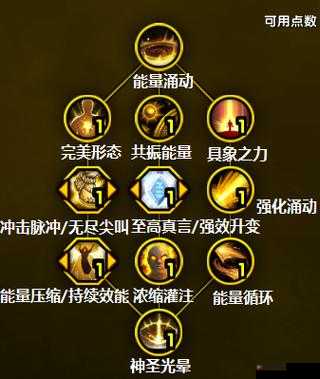 魔兽世界怀旧服神牧天赋加点攻略