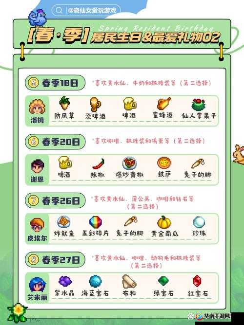 星露谷物语春天开局攻略:解析最佳玩法与资源利用策略,开启春日农场新生活