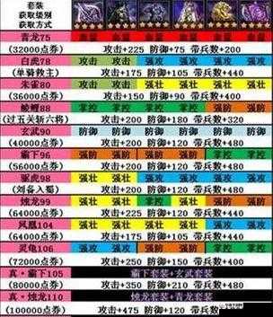 再刷一把带老板刷经验装备选择与详细技巧全攻略