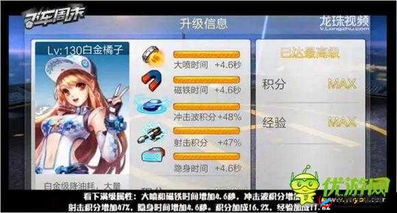 在飞车世界中，人物满级究竟能达到多少级呢