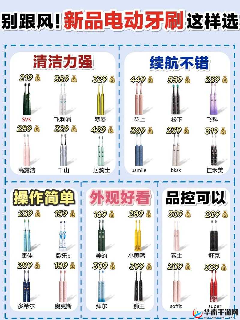 抖音电动鸭刷到底是怎样成为热门话题的你知道吗