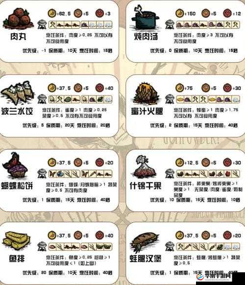 饥荒咖喱美味秘诀：饥荒咖喱制作方法详解教程