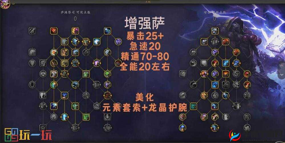 关于魔兽世界8.0萨满之天赋特质深入解析的全新解读