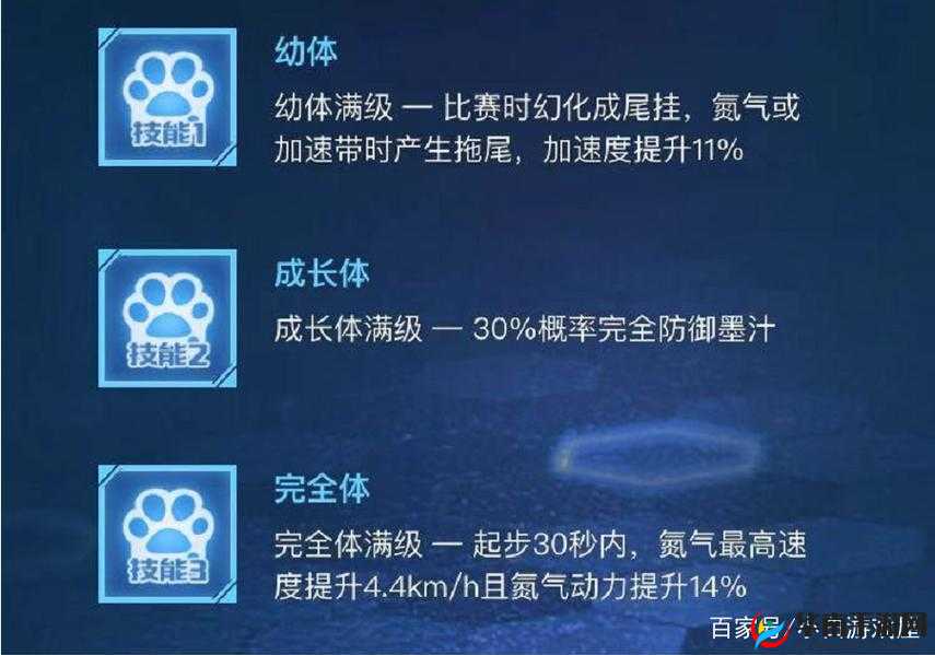 QQ 飞车手游申公豹详细属性全方位解读及深度分析