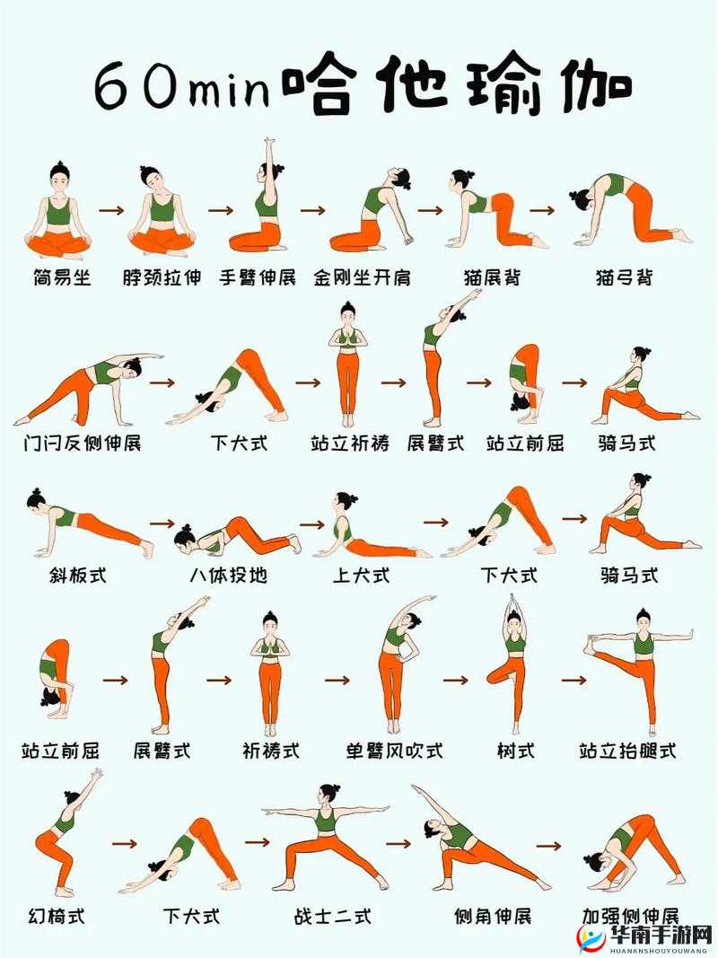 特殊瑜伽健身课效果如何：燃烧卡路里、提升柔韧性