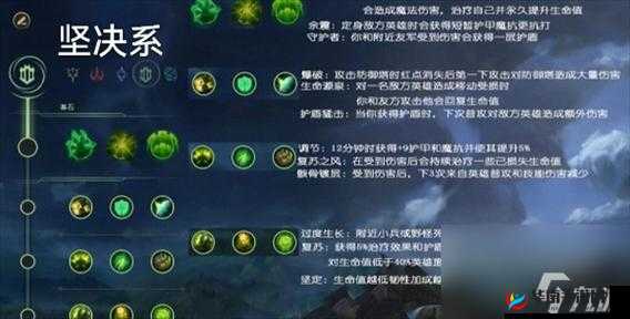 LOL S8赛季打野英雄符文天赋搭配全攻略：打野符文如何选择与配置推荐