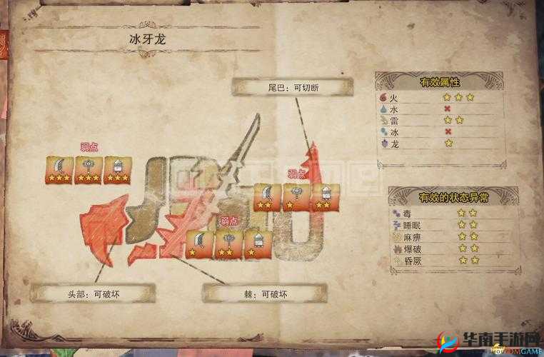 怪物猎人世界：土砂龙锐剑II全面解析——深入探究其属性与特性图鉴