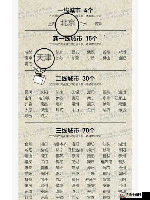 日韩娱乐圈：一线到五线的星光之路