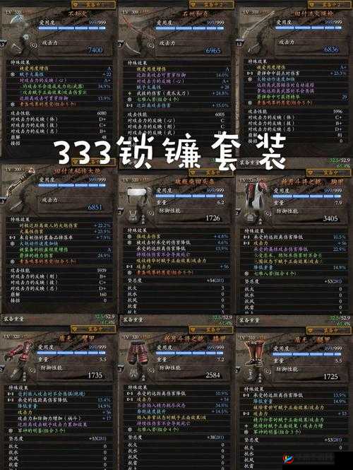 仁王东北之龙新套装全面解析：独眼龙套装效果深度解读与展示