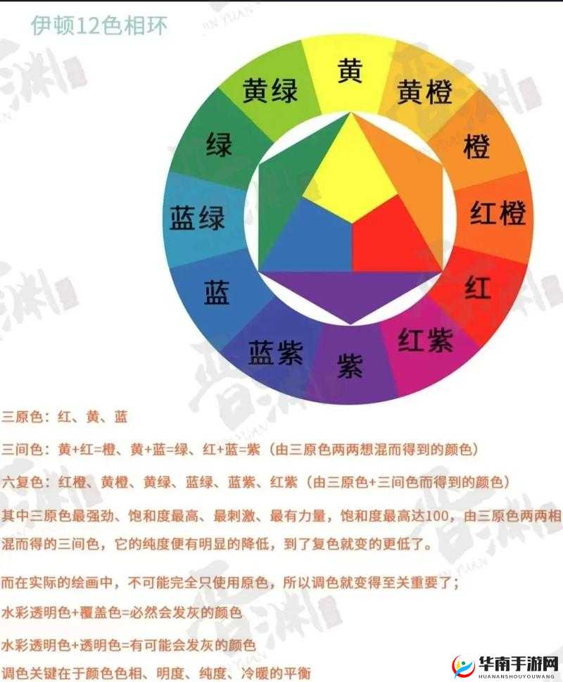 色带 9mm12mm 有什么不同：解析其差异